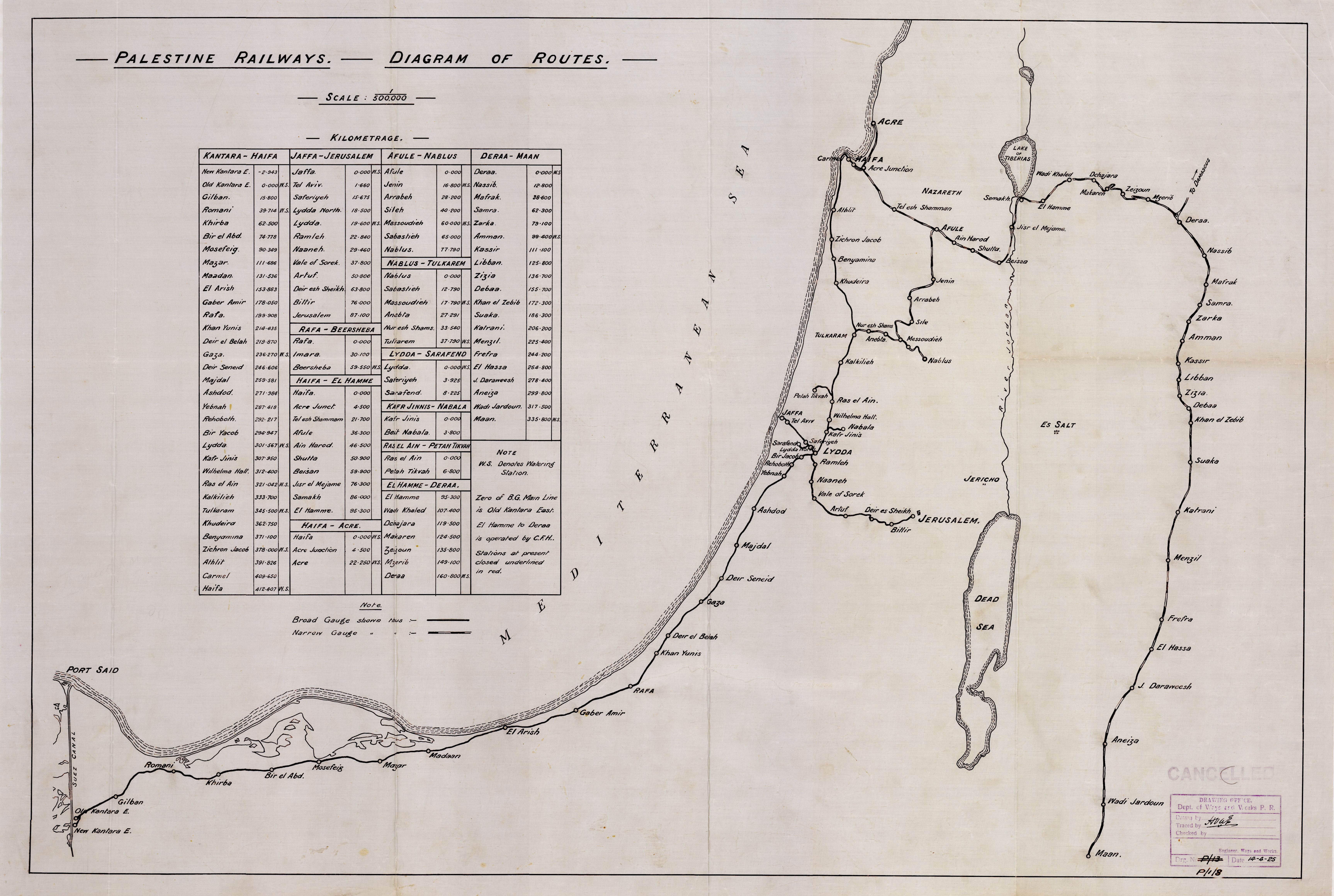 Levantrain map detail showing the corrected 1925 coastal main line via Tulkarm, newly added from a historic map.